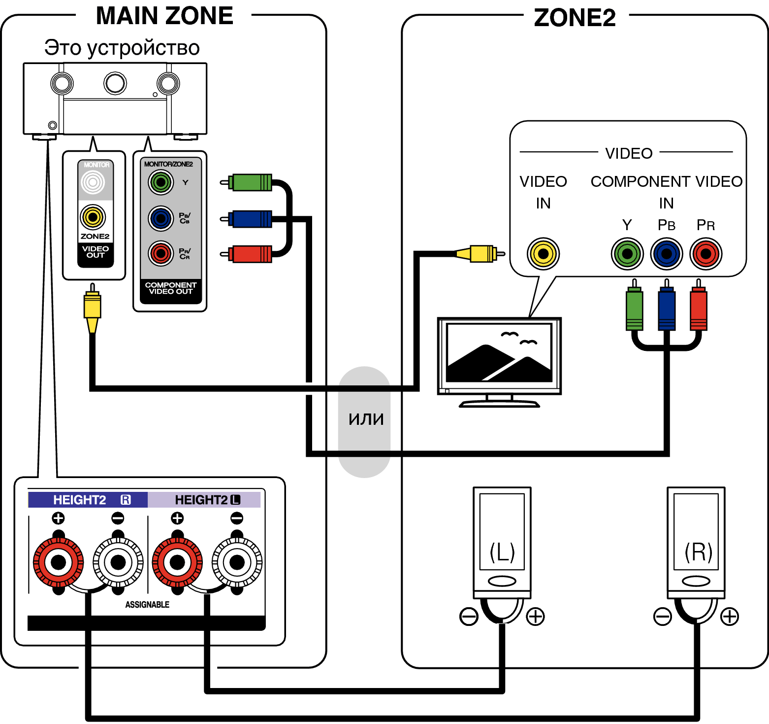 Pict ZONE Audio2 S82U